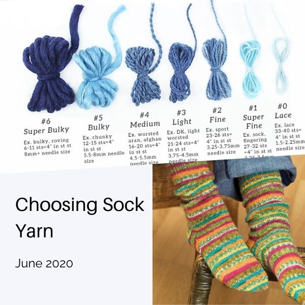 When I first put up socks as our workshop for June, the most frequent question I got was - what yarn do I use?  Following are just some of the things to consider when selecting yarn for socks: