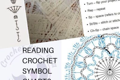 Reading Crochet Symbol Charts