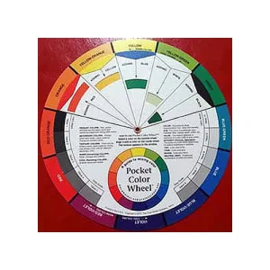 Colour Wheel